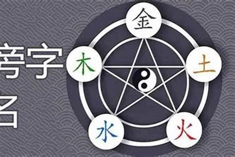 6劃的字屬金|五行属金6画的字